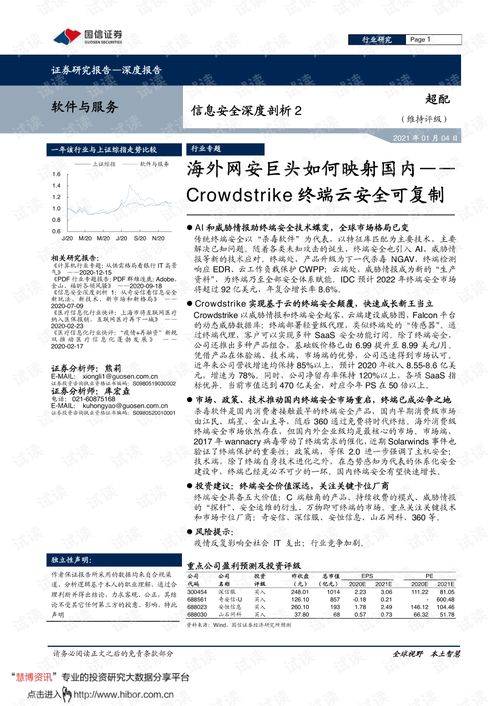 海外网安巨头CrowdStrike的终端云安全模式及其在国内市场的可复制性分析
